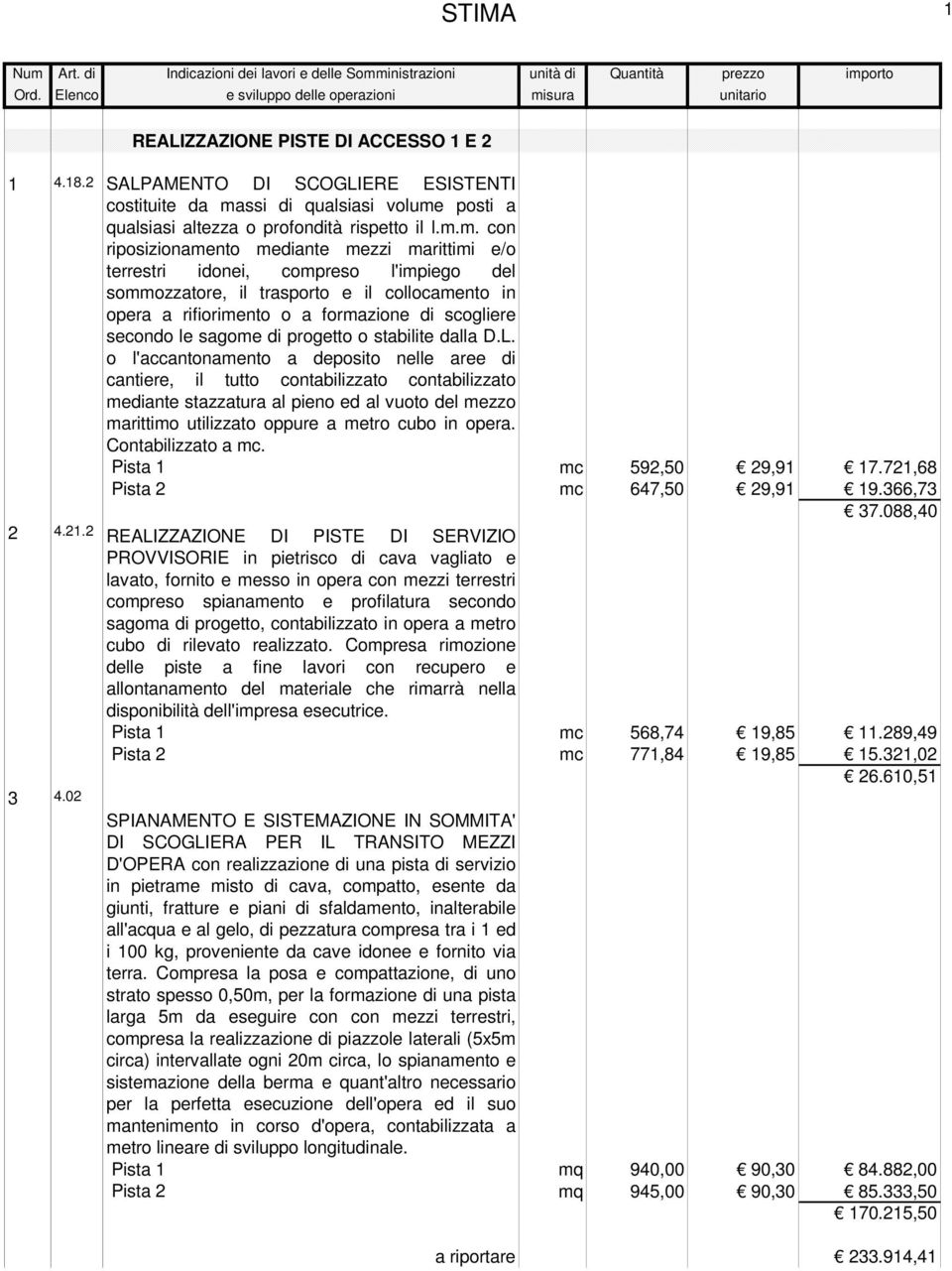 ssi di qualsiasi volume