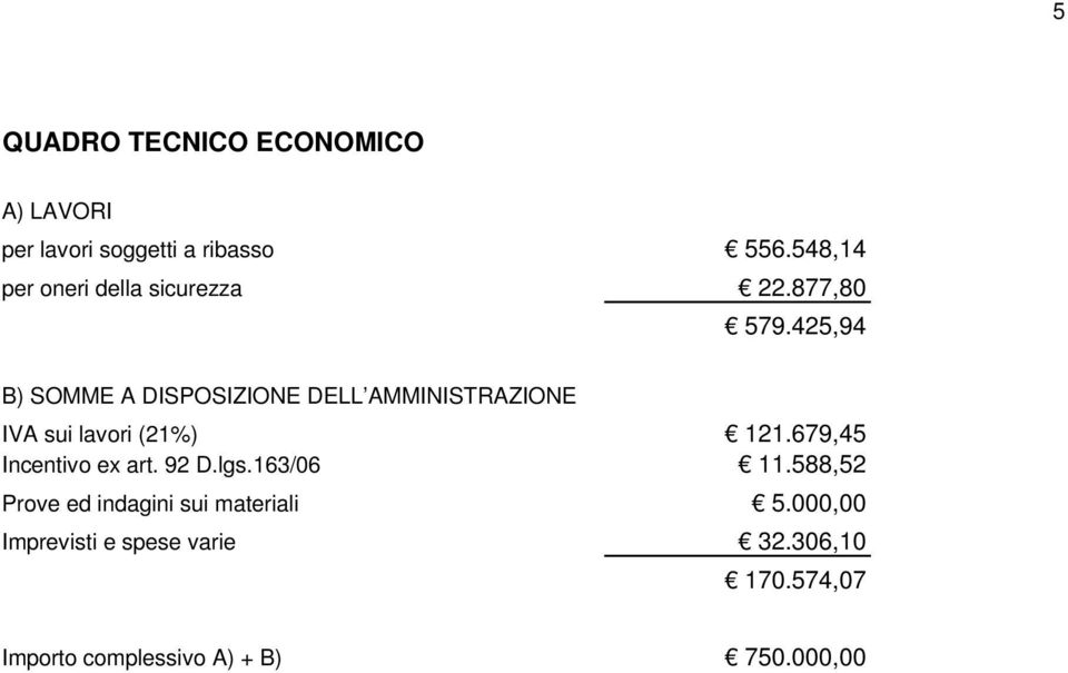 425,94 B) SOMME A DISPOSIZIONE DELL AMMINISTRAZIONE IVA sui lavori (21%) Incentivo ex art.