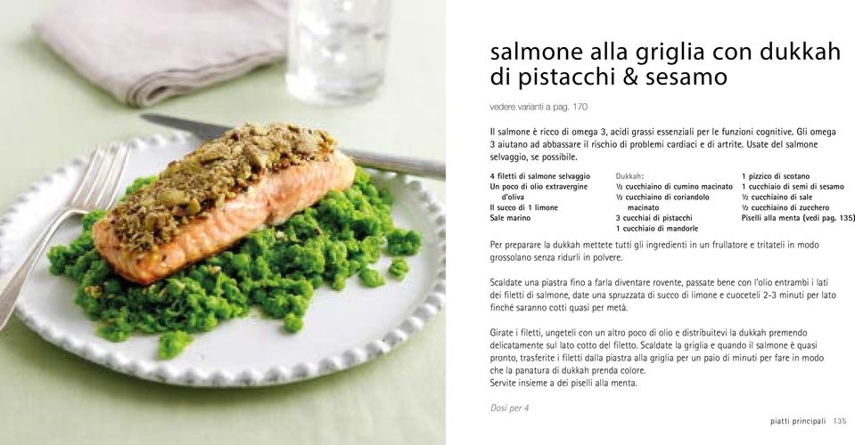 4 filetti di salmone selvaggio Un poco di olio extravergine d oliva Il succo di 1 limone Sale marino Dukkah: ½ cucchiaino di cumino macinato ½ cucchiaino di coriandolo macinato 3 cucchiai di