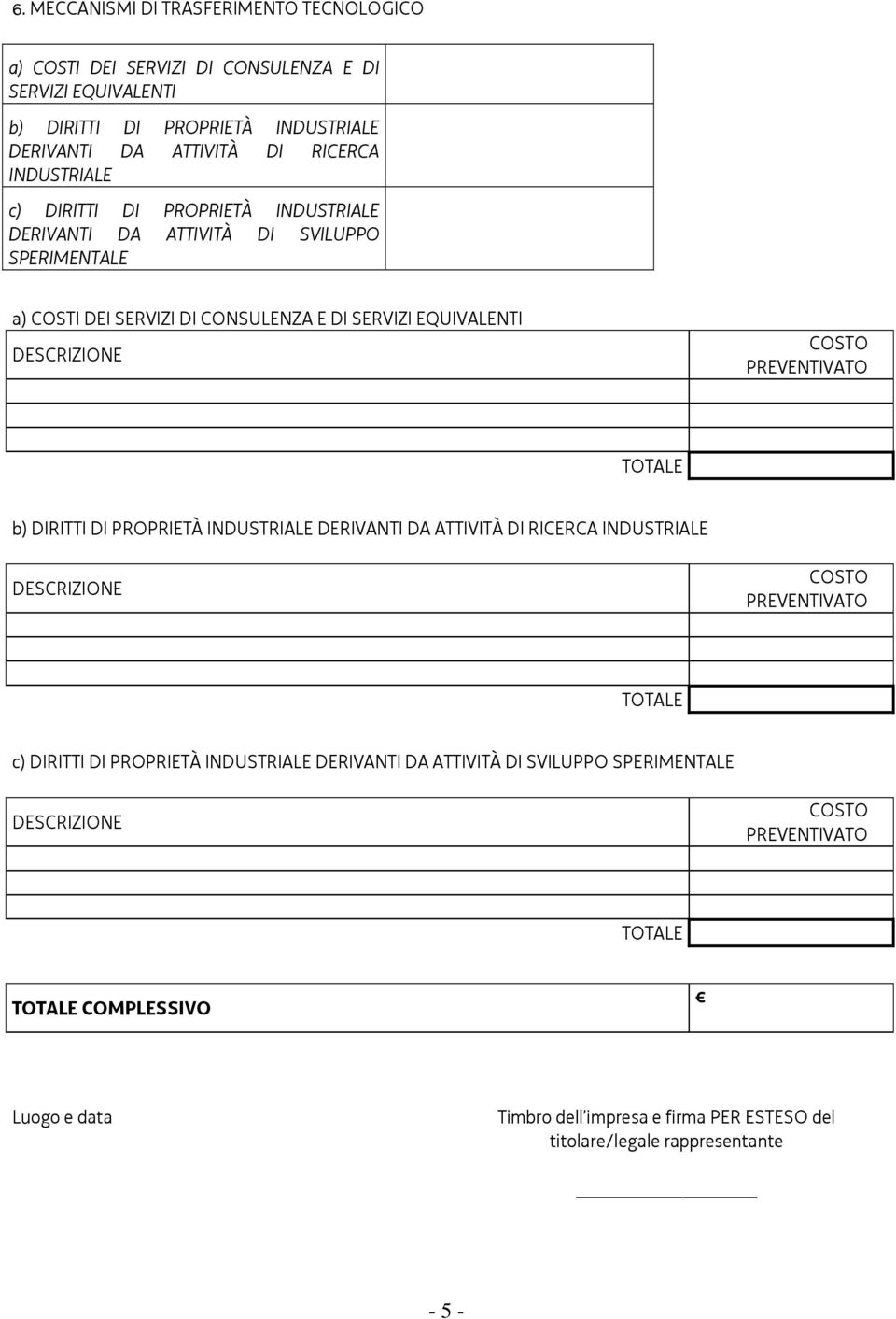 CONSULENZA E DI SERVIZI EQUIVALENTI b) DIRITTI DI PROPRIETÀ INDUSTRIALE DERIVANTI DA ATTIVITÀ DI RICERCA INDUSTRIALE c) DIRITTI DI PROPRIETÀ