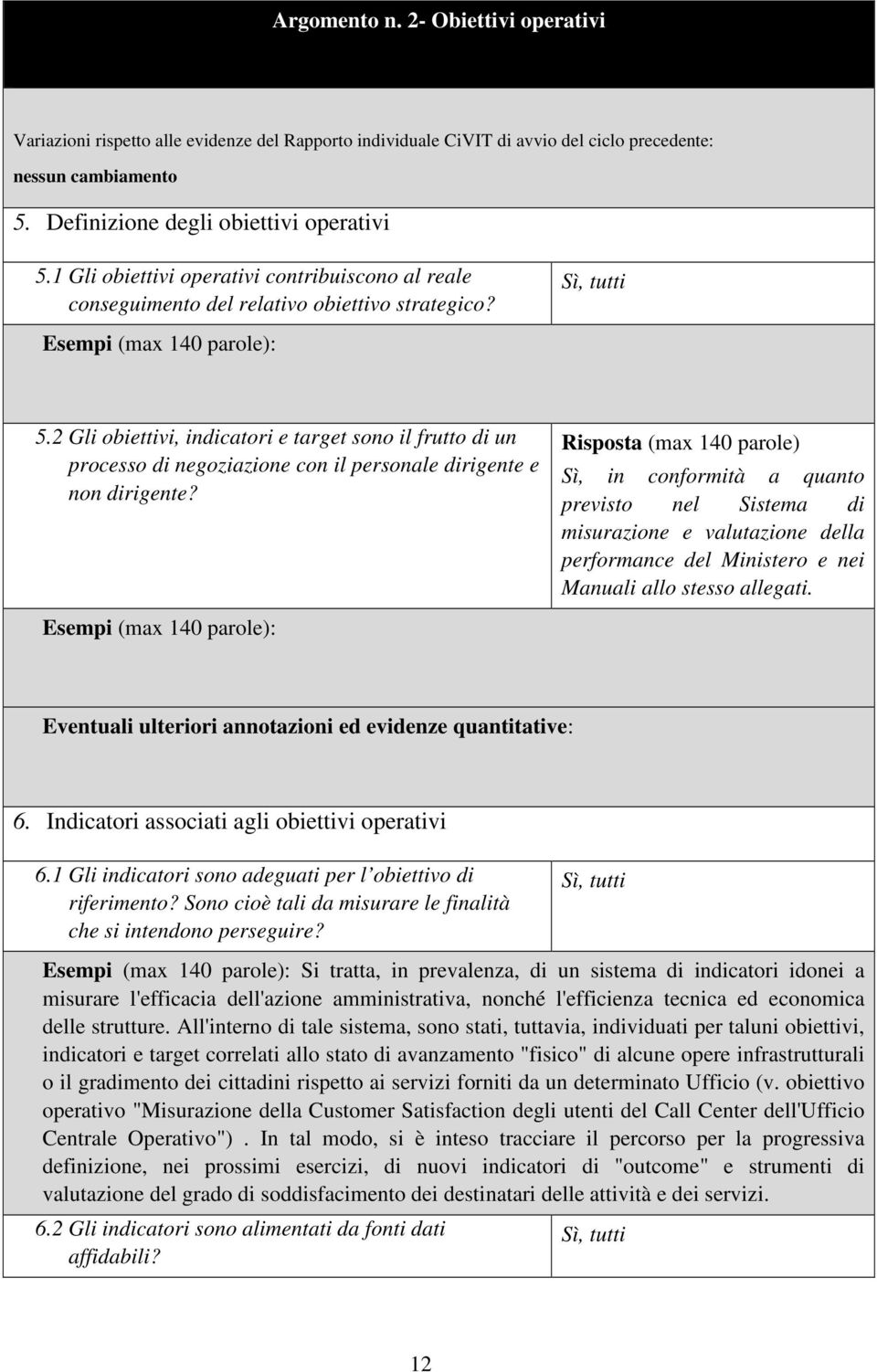 2 Gli obiettivi, indicatori e target sono il frutto di un processo di negoziazione con il personale dirigente e non dirigente?