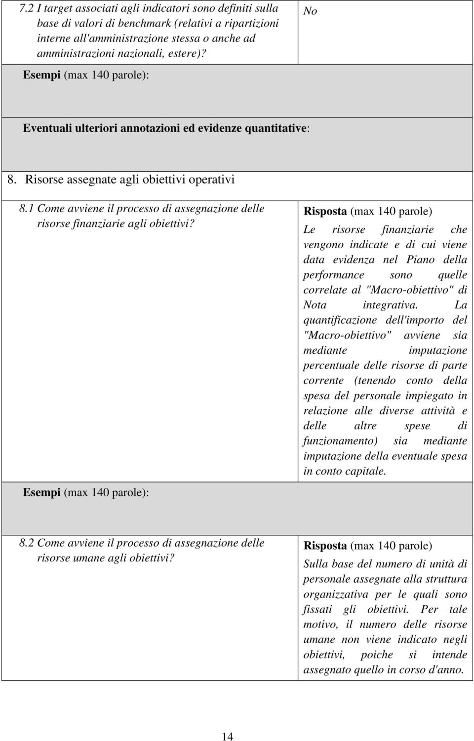 Le risorse finanziarie che vengono indicate e di cui viene data evidenza nel Piano della performance sono quelle correlate al "Macro-obiettivo" di Nota integrativa.