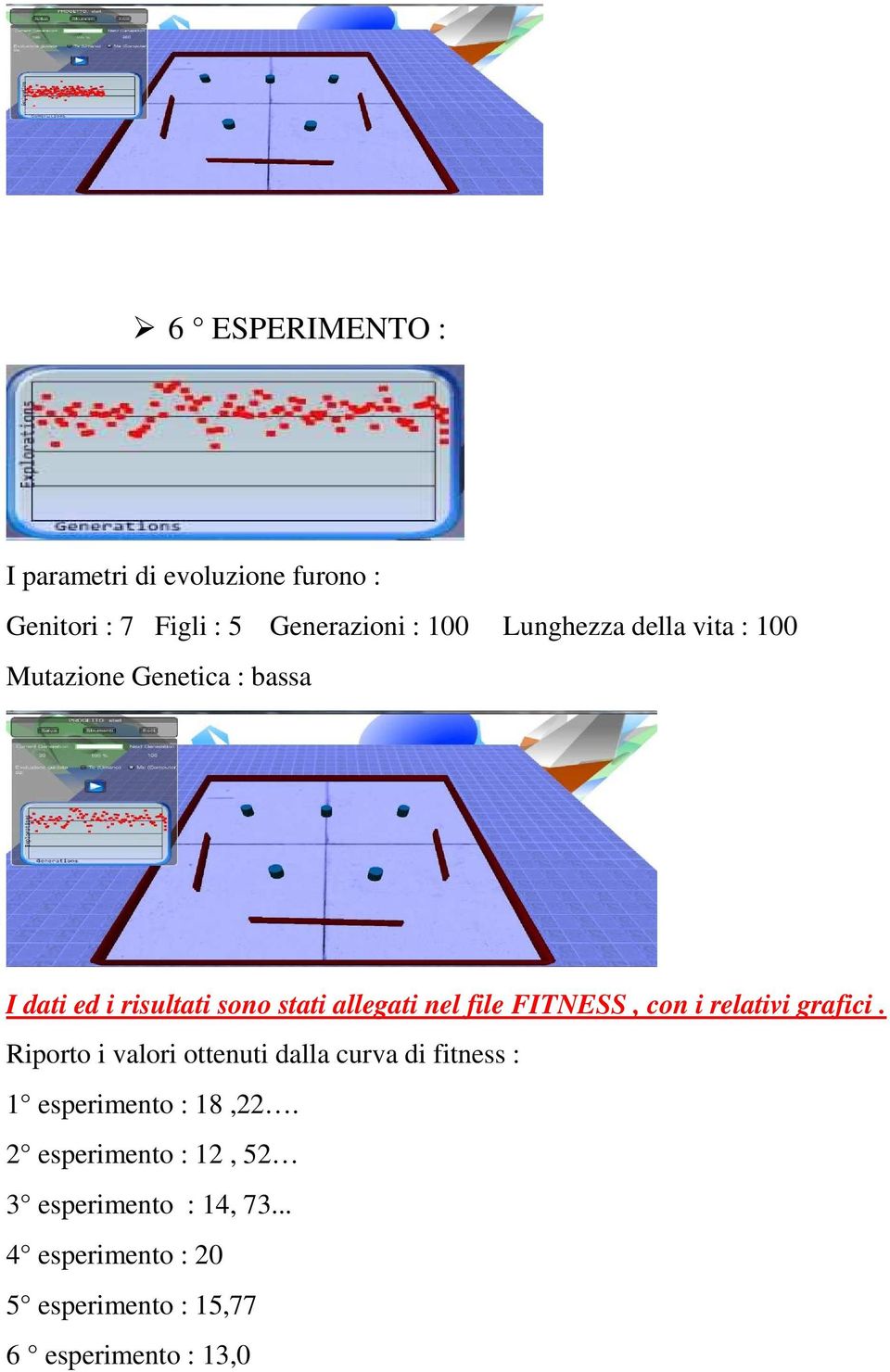 grafici. Riporto i valori ottenuti dalla curva di fitness : 1 esperimento : 18,22.