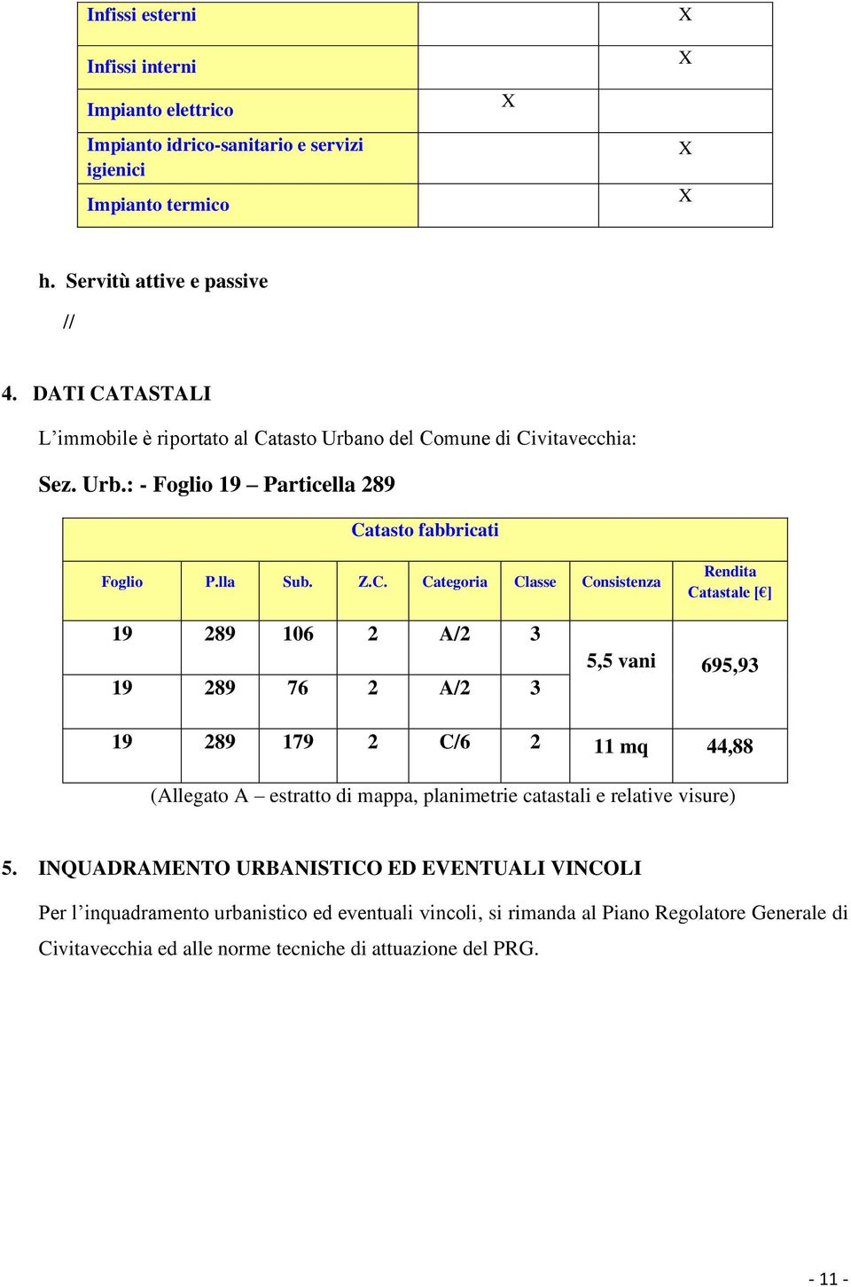 TASTALI L immobile è riportato al Ca