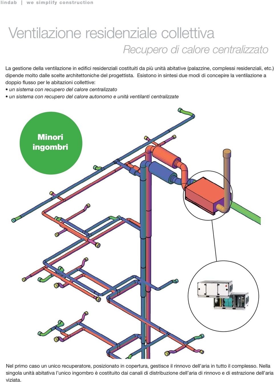 Esistono in sintesi due modi di concepire la ventilazione a doppio flusso per le abitazioni collettive: un sistema con recupero del calore centralizzato un sistema con recupero del calore