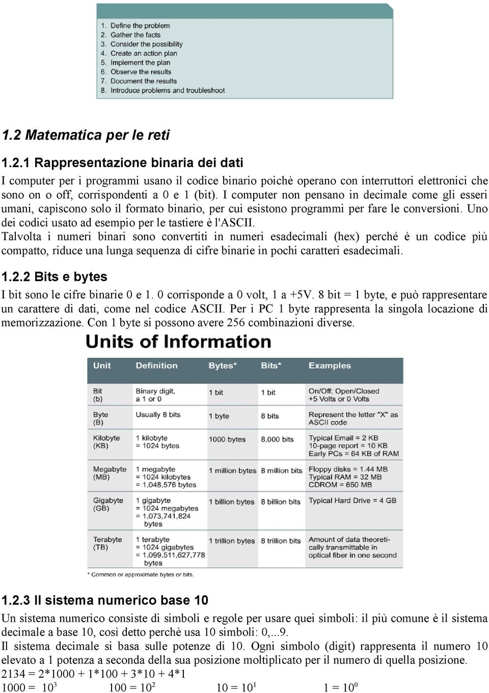 Uno dei codici usato ad esempio per le tastiere è l'ascii.