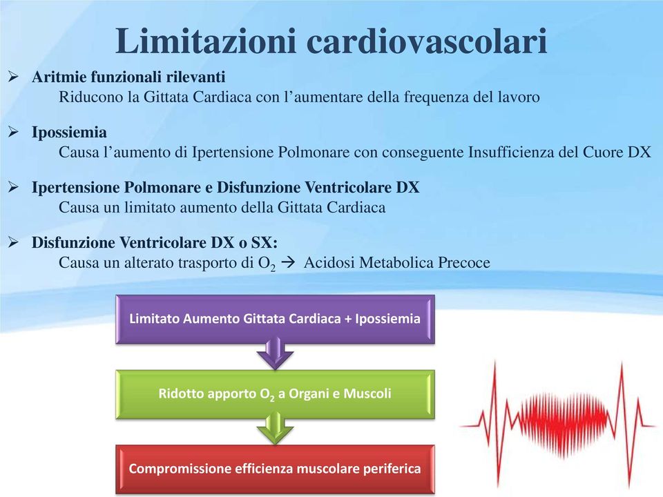 Ventricolare DX Causa un limitato aumento della Gittata Cardiaca Disfunzione Ventricolare DX o SX: Causa un alterato trasporto di O 2