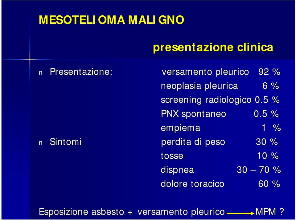 5 5 % PNX spontaneo 0.