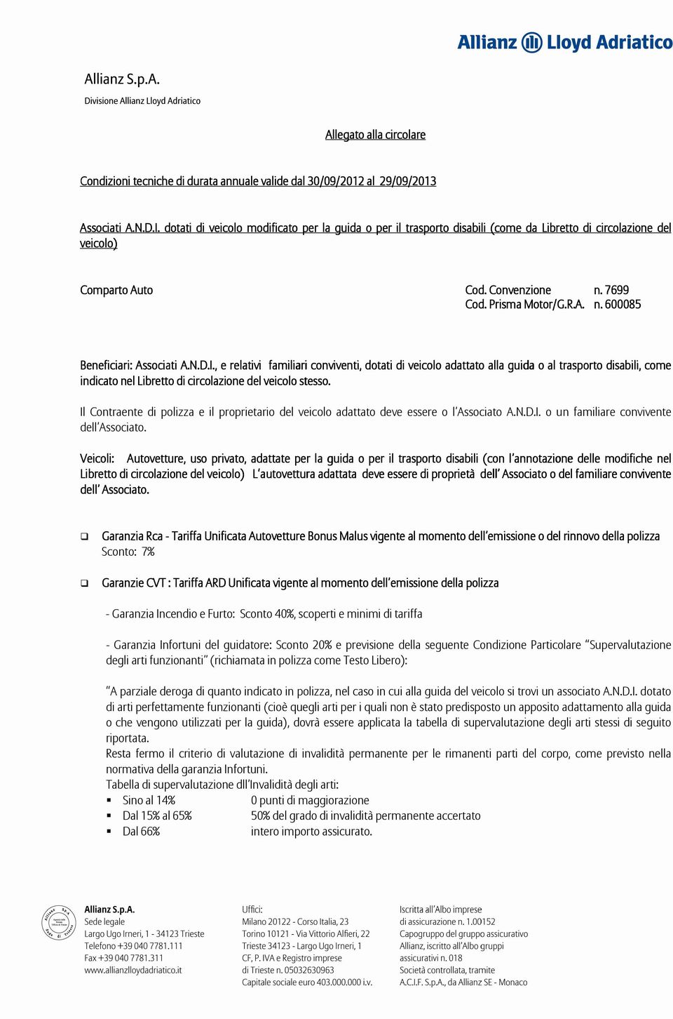 N.D.I., e relativi familiari conviventi, dotati di veicolo adattato alla guida o al trasporto disabili, come indicato nel Libretto di circolazione del d veicolo stesso.