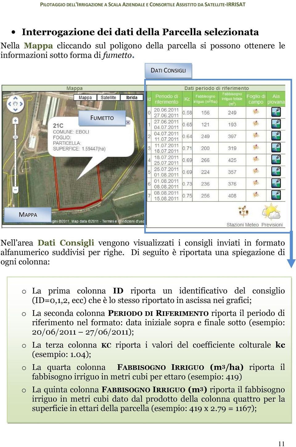 Di seguito è riportata una spiegazione di ogni colonna: o La prima colonna ID riporta un identificativo del consiglio (ID=0,1,2, ecc) che è lo stesso riportato in ascissa nei grafici; o La seconda