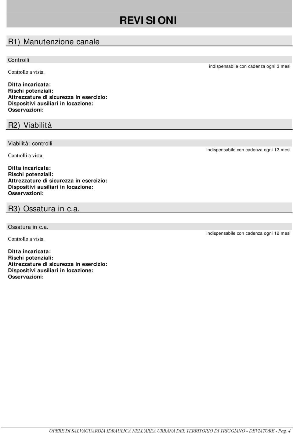 a vista. indispensabile con cadenza ogni 12 mesi Rischi potenziali: Dispositivi ausiliari in locazione: R3) Ossatura in c.a. Ossatura in c.a. Controllo a vista.
