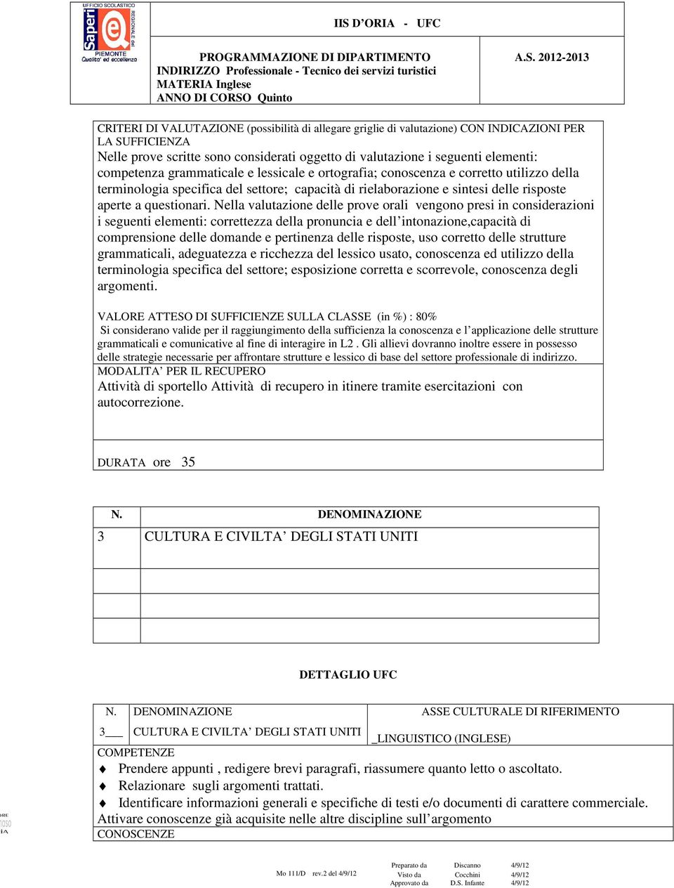 Nella valutazione delle prove orali vengono presi in considerazioni i seguenti elementi: correttezza della pronuncia e dell intonazione,capacità di comprensione delle domande e pertinenza delle