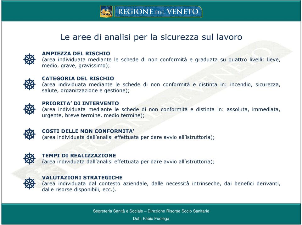 di non conformità e distinta in: assoluta, immediata, urgente, breve termine, medio termine); COSTI DELLE NON CONFORMITA' (area individuata dall analisi effettuata per dare avvio all istruttoria);