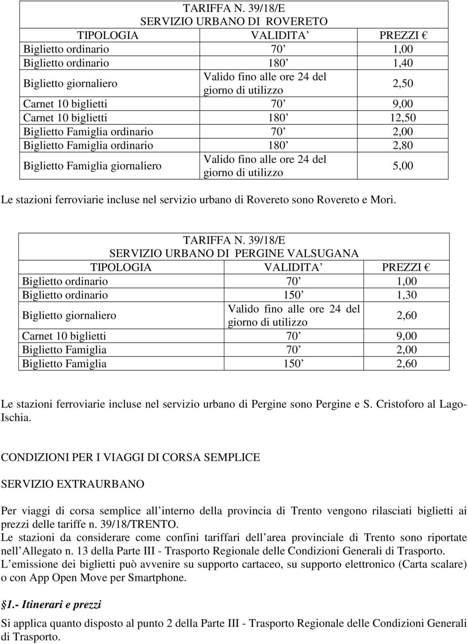 9,00 Carnet 10 biglietti 180 12,50 Biglietto Famiglia ordinario 70 2,00 Biglietto Famiglia ordinario 180 2,80 Biglietto Famiglia giornaliero Valido fino alle ore 24 del 5,00 Le stazioni ferroviarie