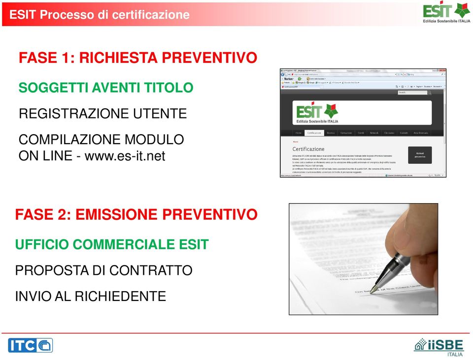 MODULO ON LINE - www.es-it.