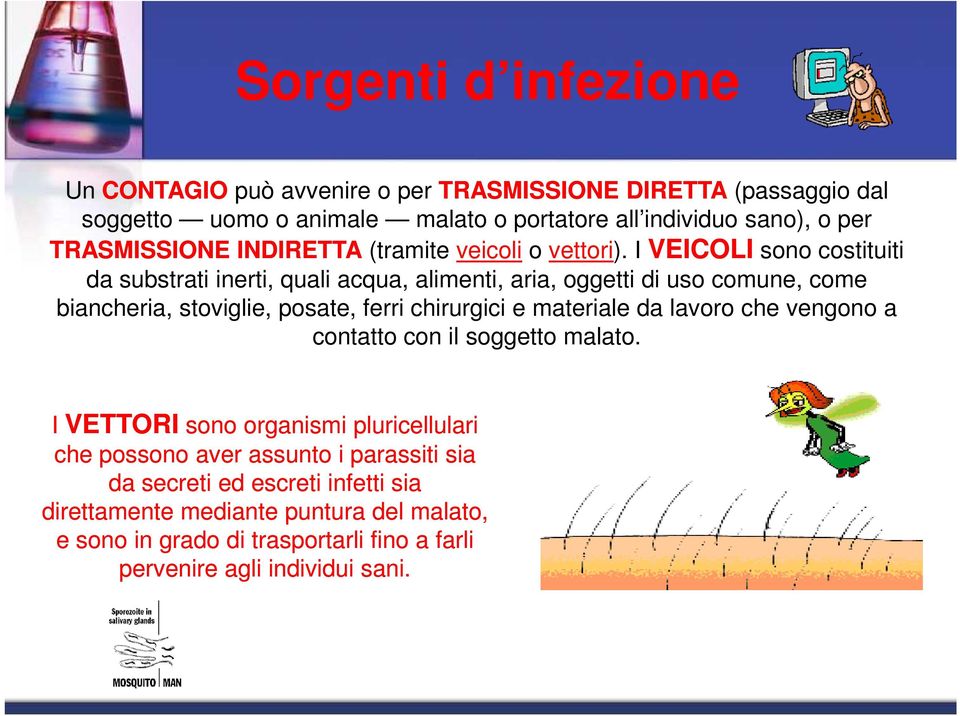 I VEICOLI sono costituiti da substrati inerti, quali acqua, alimenti, aria, oggetti di uso comune, come biancheria, stoviglie, posate, ferri chirurgici e materiale