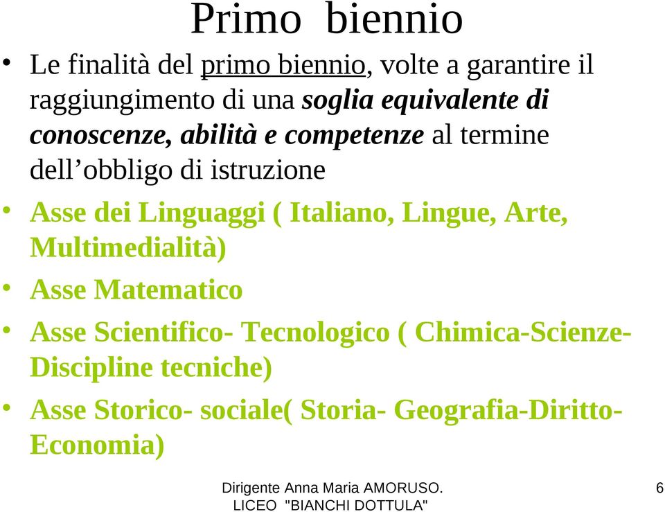 Linguaggi ( Italiano, Lingue, Arte, Multimedialità) Asse Matematico Asse Scientifico- Tecnologico