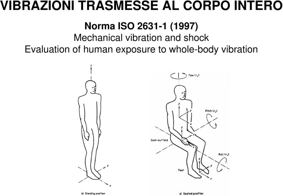 Mechanical vibration and shock