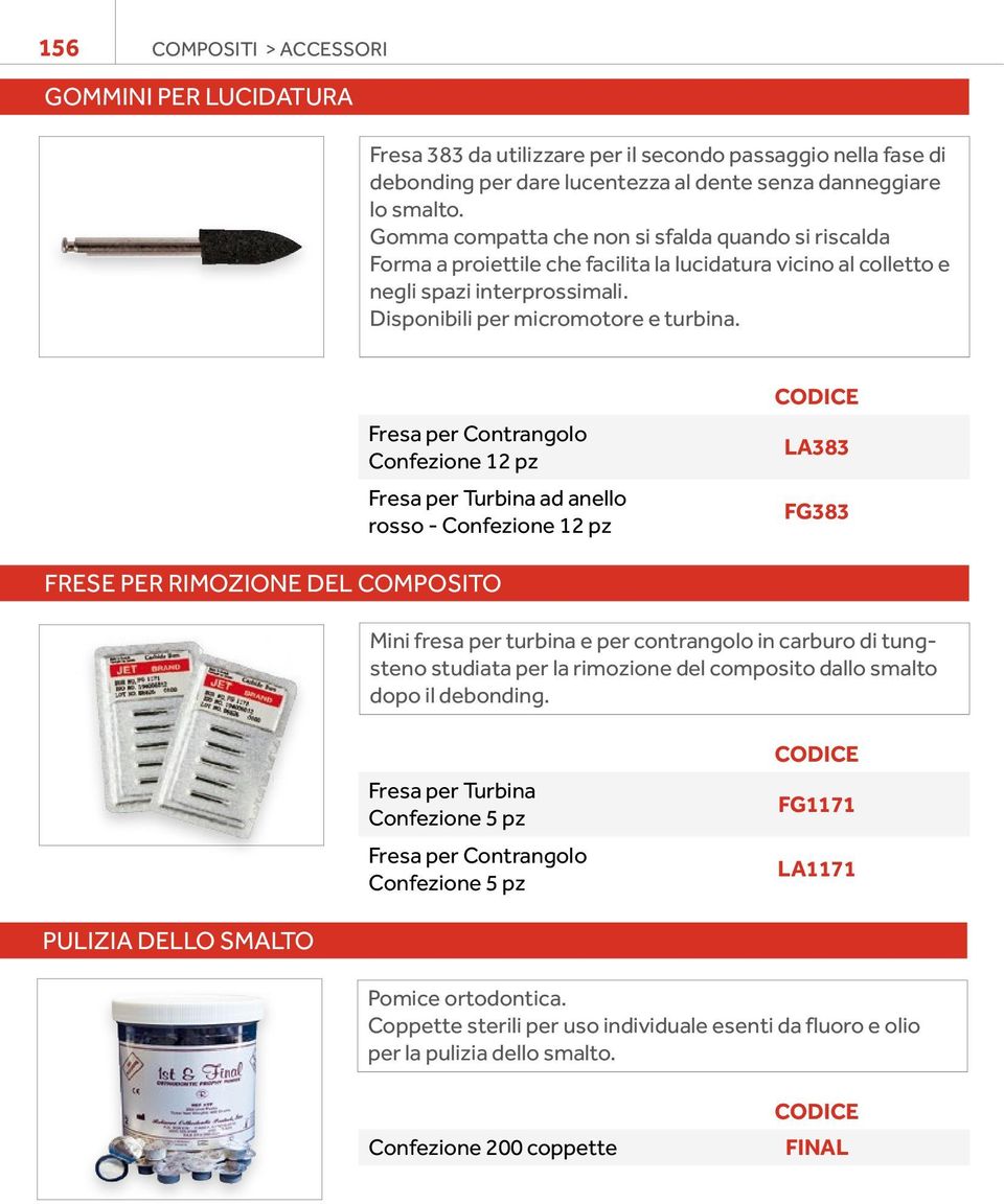 Fresa per Contrangolo Confezione 12 pz Fresa per Turbina ad anello rosso - Confezione 12 pz LA383 FG383 FRESE PER RIMOZIONE DEL COMPOSITO Mini fresa per turbina e per contrangolo in carburo di