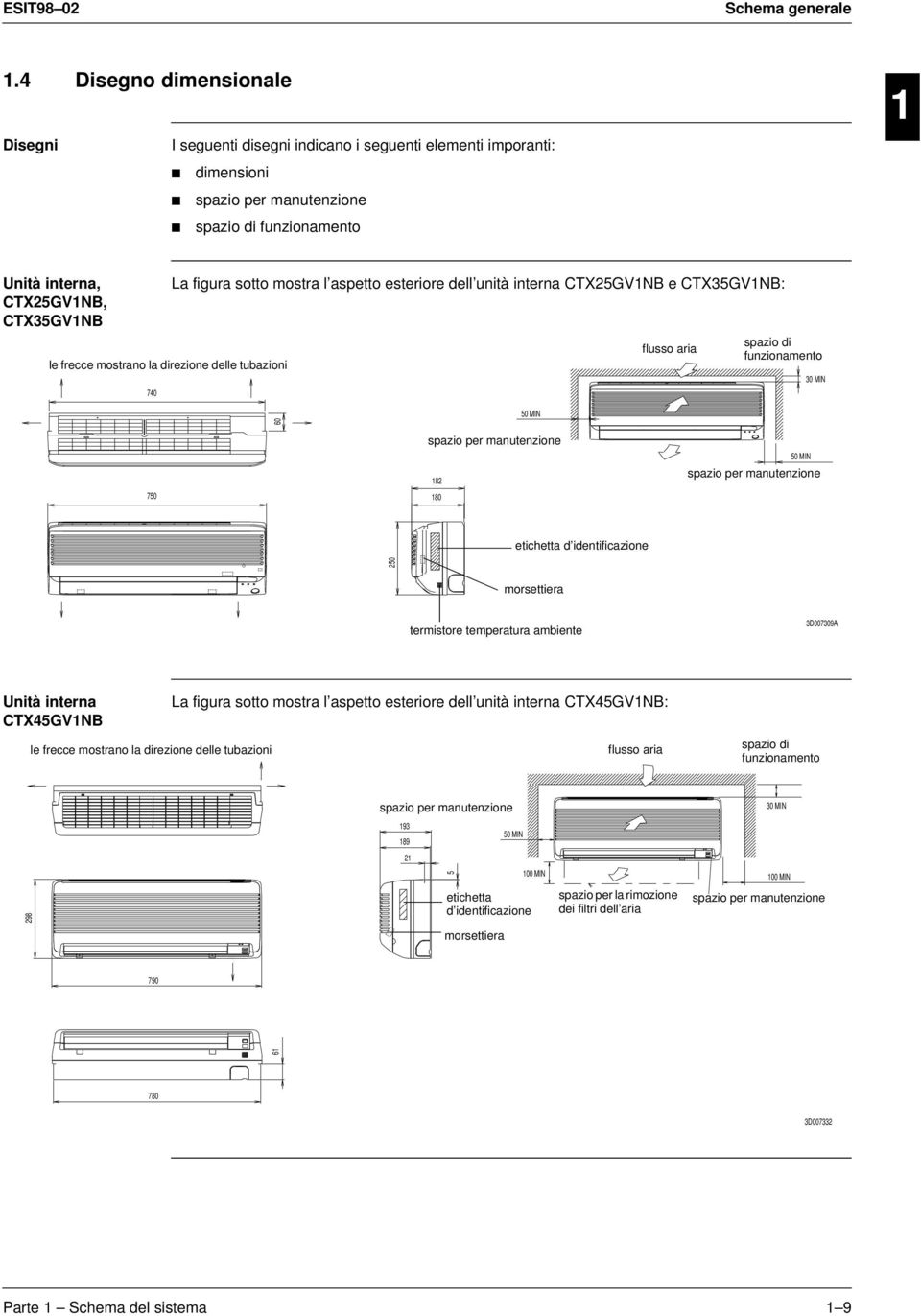 la direzione delle tubazioni 70 La figura sotto mostra l aspetto esteriore dell unità interna CTX2GVNB e CTXGVNB: flusso aria spazio di funzionamento 0 MIN 60 0 MIN spazio per manutenzione 0 MIN 70