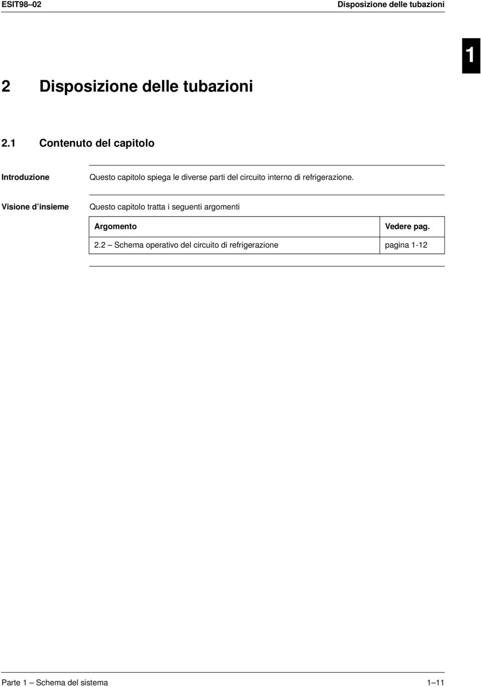 parti del circuito interno di refrigerazione.