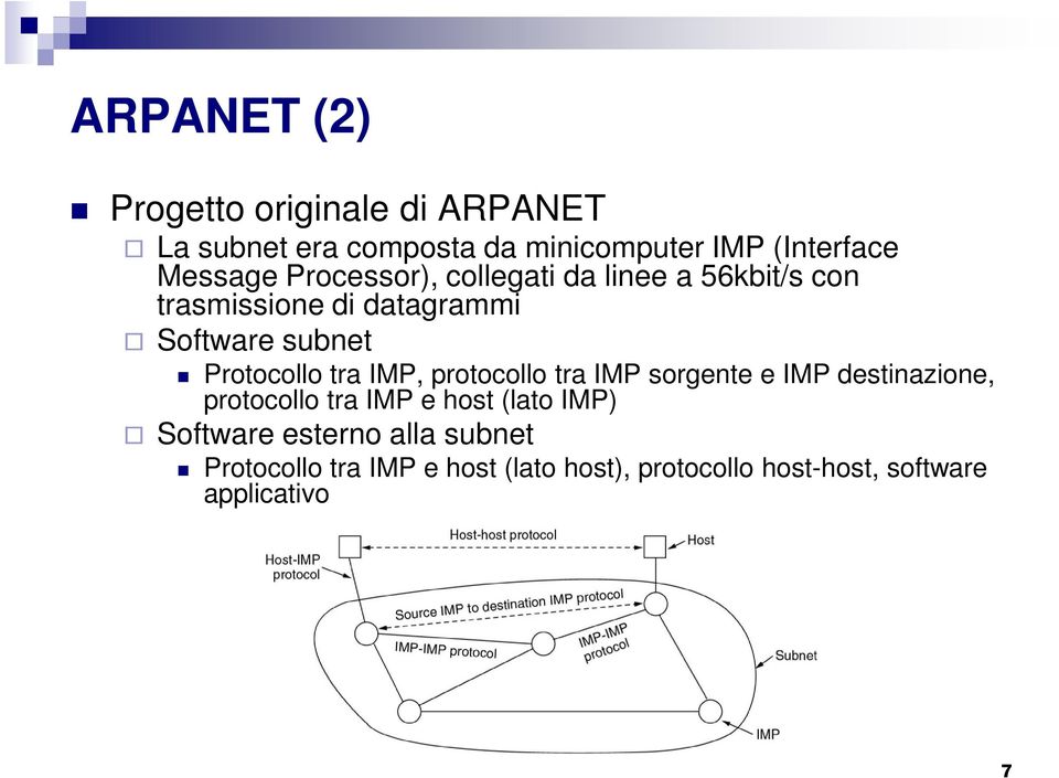 Protocollo tra IMP, protocollo tra IMP sorgente e IMP destinazione, protocollo tra IMP e host (lato