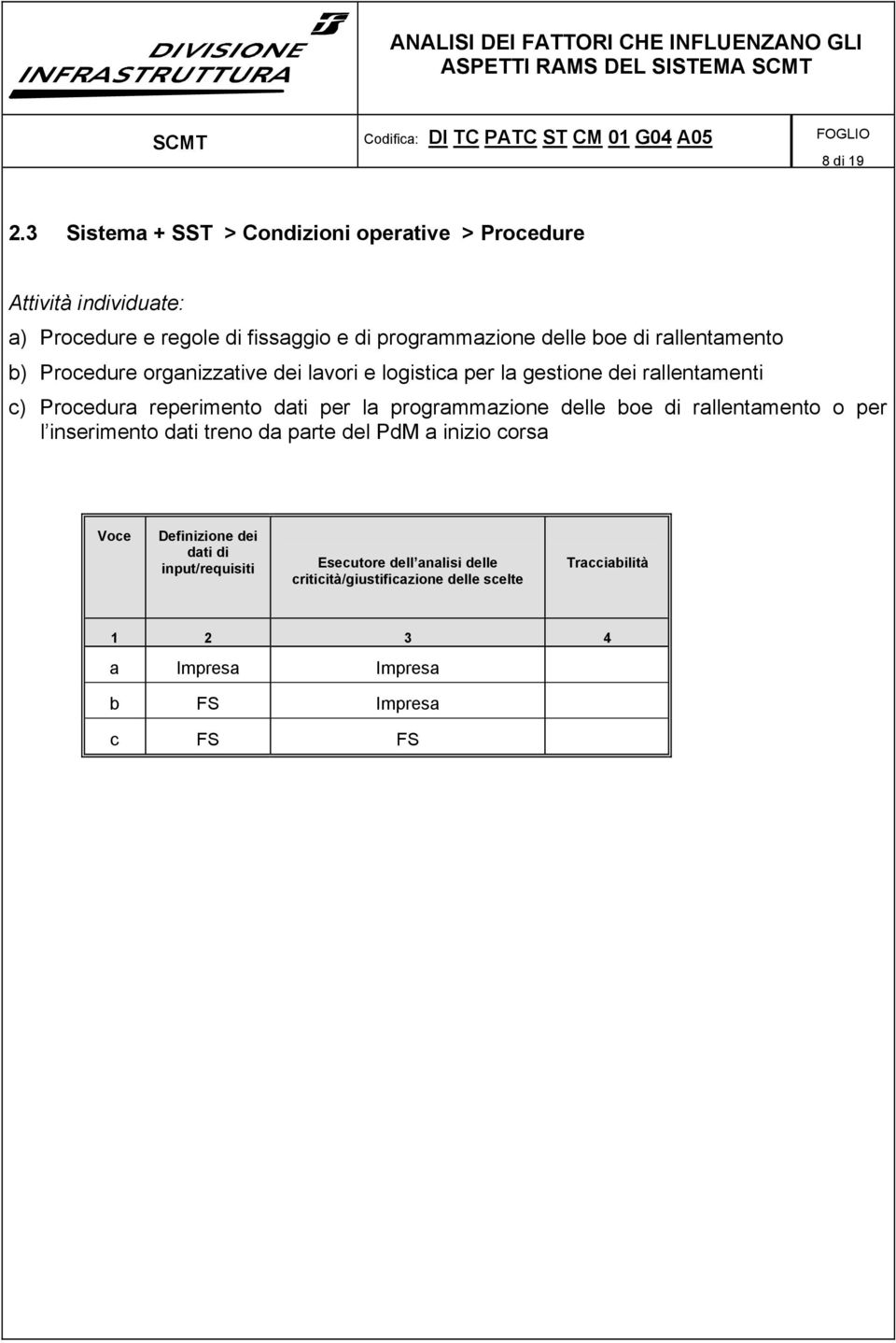 programmazione delle boe di rallentamento b) Procedure organizzative dei lavori e logistica per la