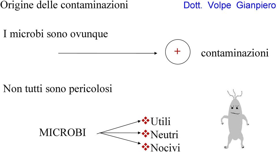 contaminazioni Non tutti sono