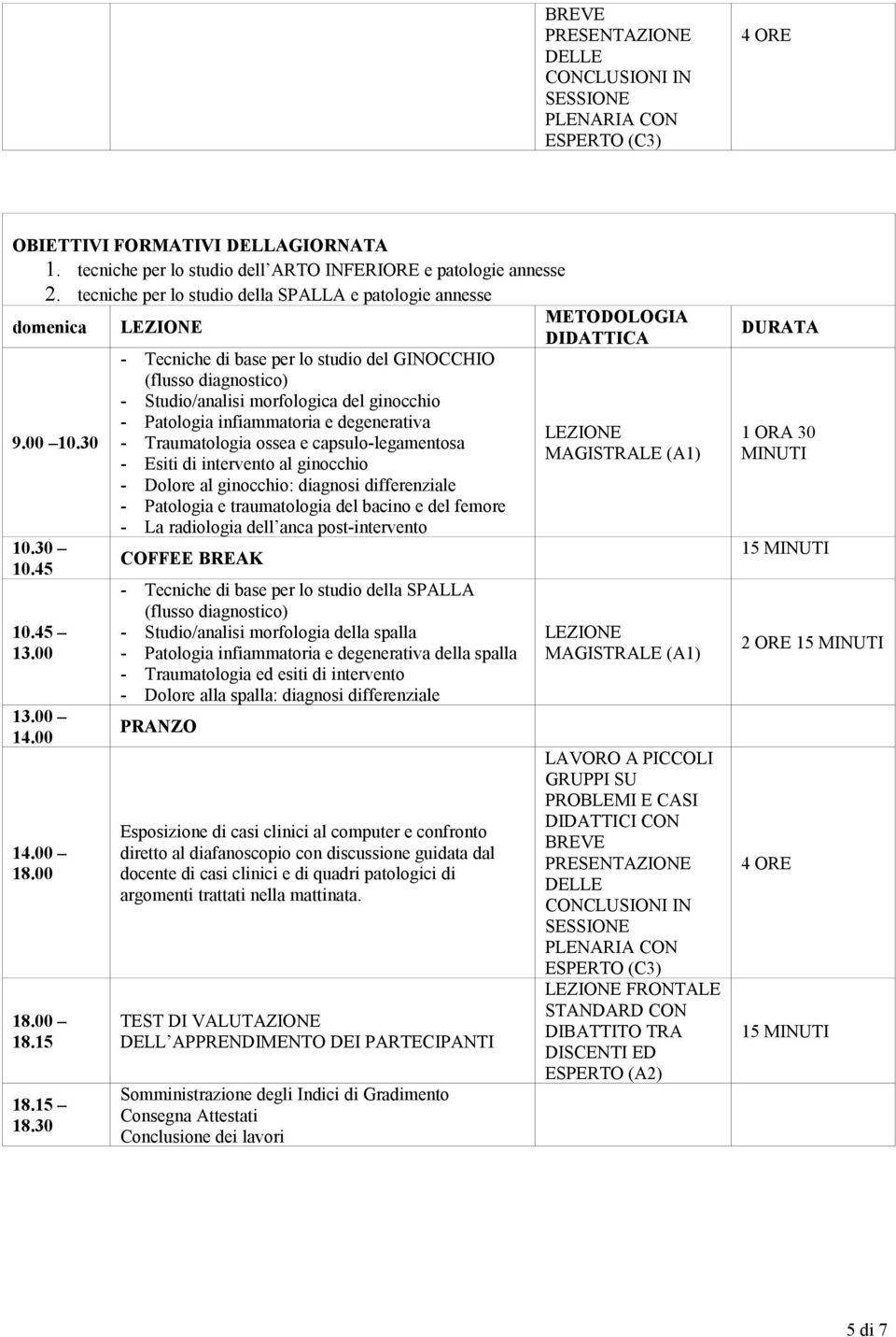 30 - Tecniche di base per lo studio del GINOCCHIO (flusso diagnostico) - Studio/analisi morfologica del ginocchio - Patologia infiammatoria e degenerativa - Traumatologia ossea e capsulo-legamentosa