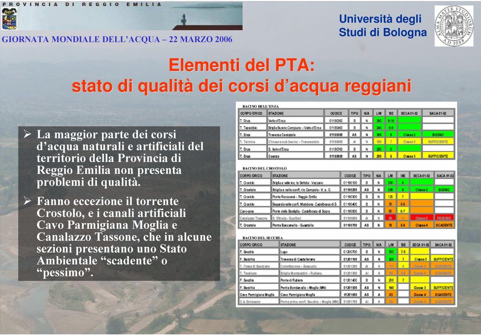 problemi di qualità.