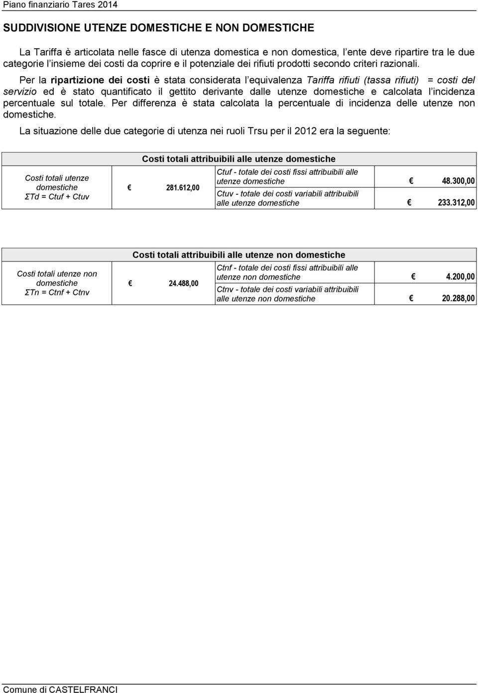 Per la ripartizione dei costi è stata considerata l equivalenza Tariffa rifiuti (tassa rifiuti) = costi del servizio ed è stato quantificato il gettito derivante dalle utenze e calcolata l incidenza