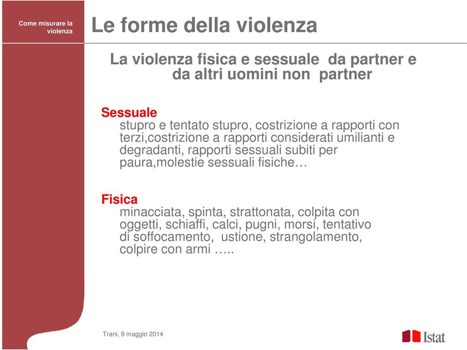 rapporti sessuali subiti per paura,molestie sessuali fisiche Fisica minacciata, spinta, strattonata,