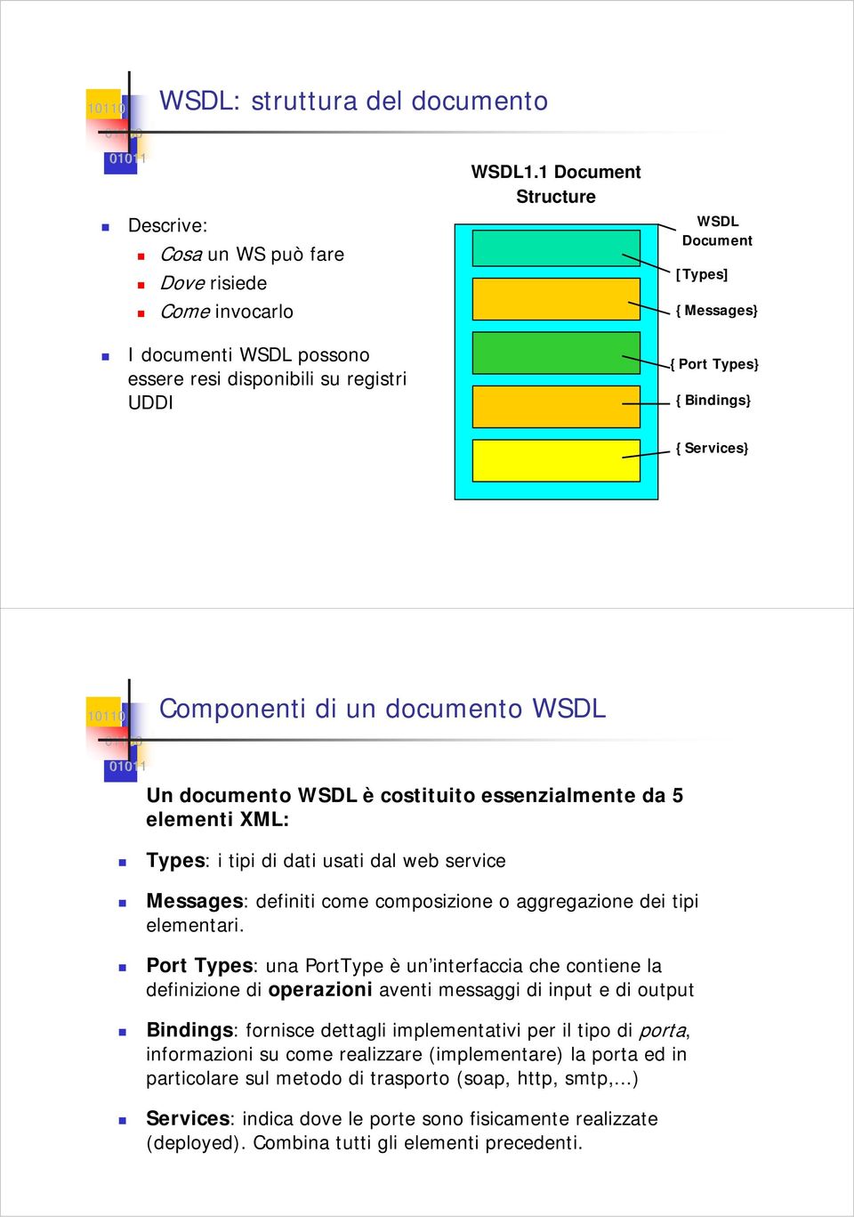 WSDL è costituito essenzialmente da 5 elementi XML: Types: i tipi di dati usati dal web service Messages: definiti come composizione o aggregazione dei tipi elementari.