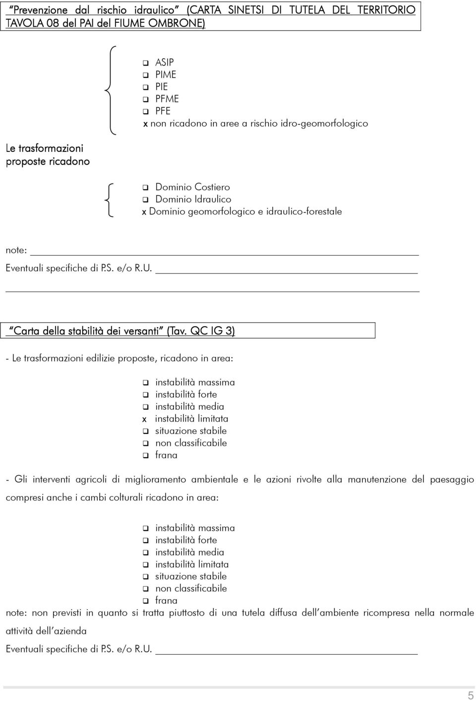 QC IG 3) - Le trasformazioni edilizie proposte, ricadono in area: instabilità massima instabilità forte instabilità media instabilità limitata situazione stabile non classificabile frana - Gli