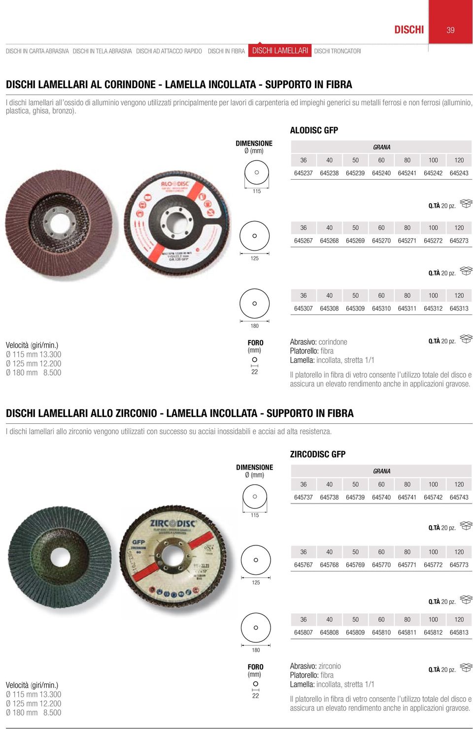 500 Platorello: fibra Il platorello in fibra di vetro consente l utilizzo totale del disco e assicura un elevato rendimento anche in applicazioni gravose.