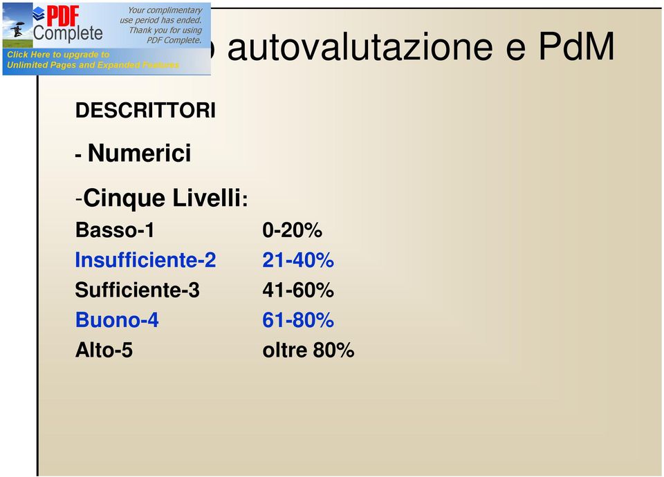 Basso-1 0-20% Insufficiente-2 21-40%