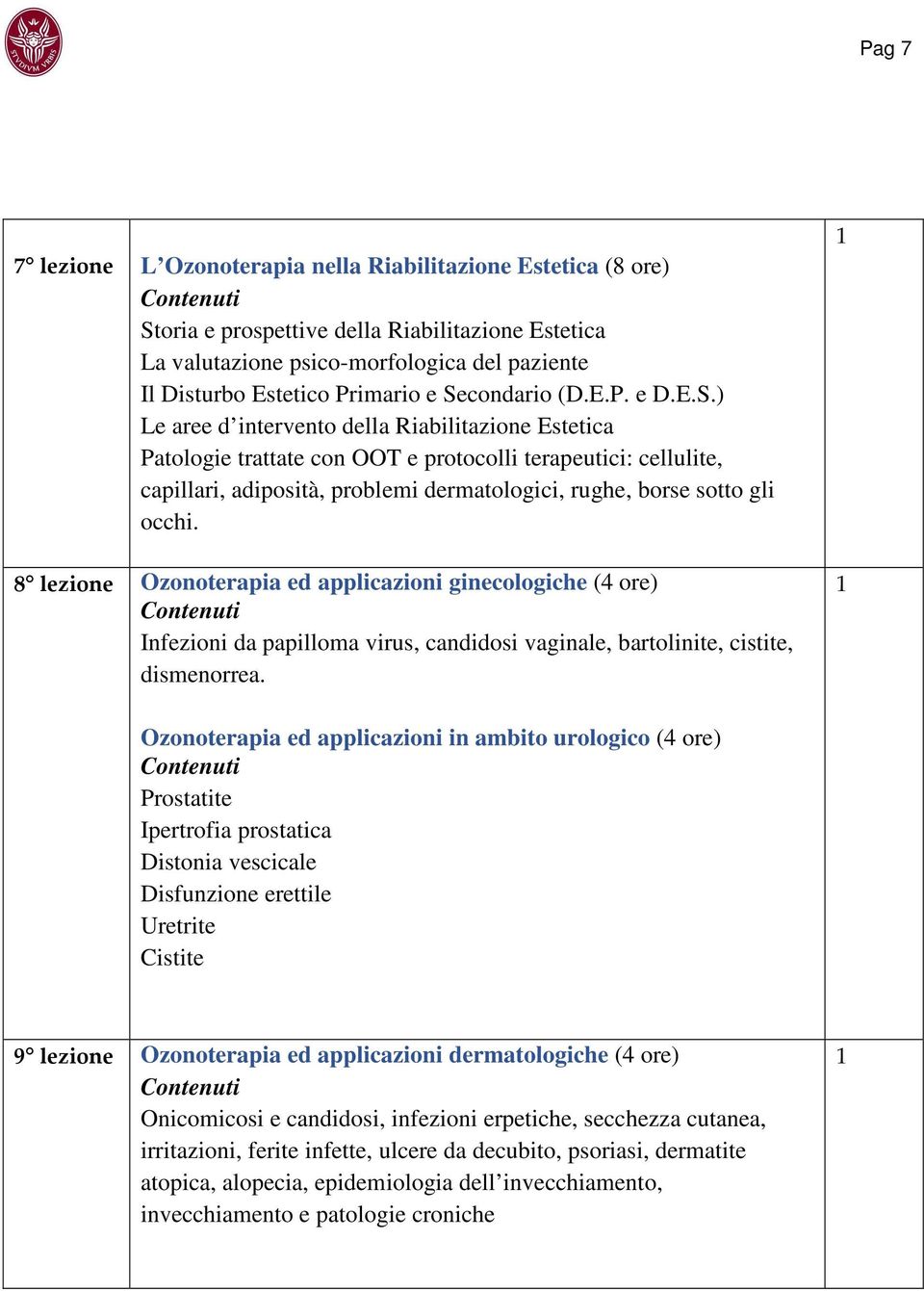 8 lezione Ozonoterapia ed applicazioni ginecologiche (4 ore) Infezioni da papilloma virus, candidosi vaginale, bartolinite, cistite, dismenorrea.