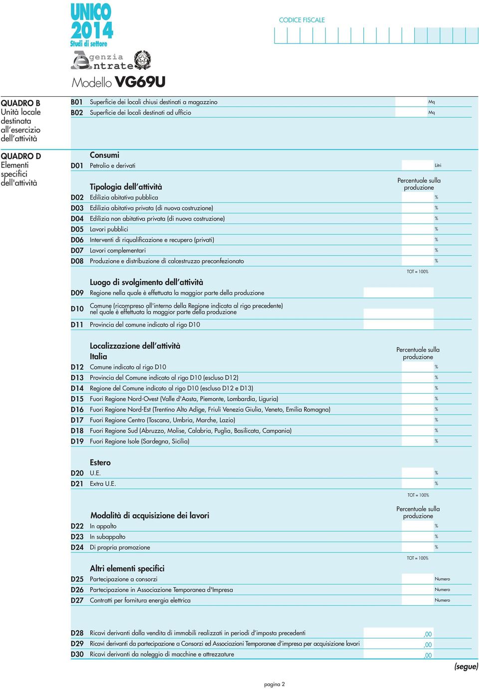 privata (di nuova costruzione) Lavori pubblici Interventi di riqualificazione e recupero (privati) Lavori complementari Produzione e distribuzione di calcestruzzo preconfezionato Litri TOT = 00 Luogo