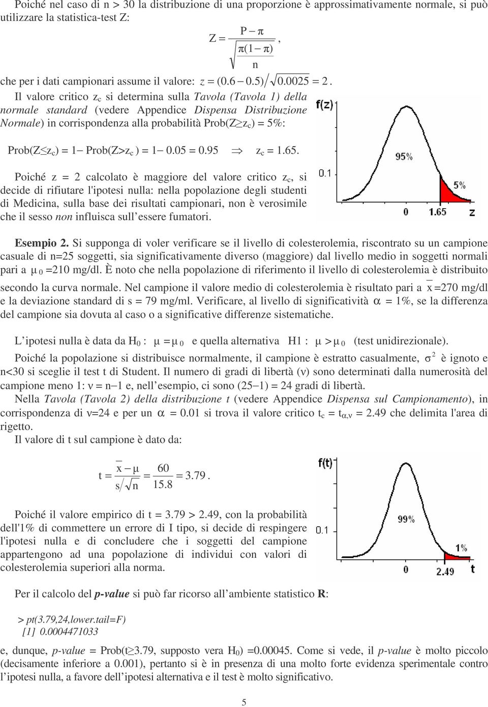 Il valore critico z c si determina sulla Tavola (Tavola ) della normale standard (vedere Appendice Dispensa Distribuzione Normale) in corrispondenza alla probabilità Prob(Zz c ) = 5%: Prob(Zz c ) =