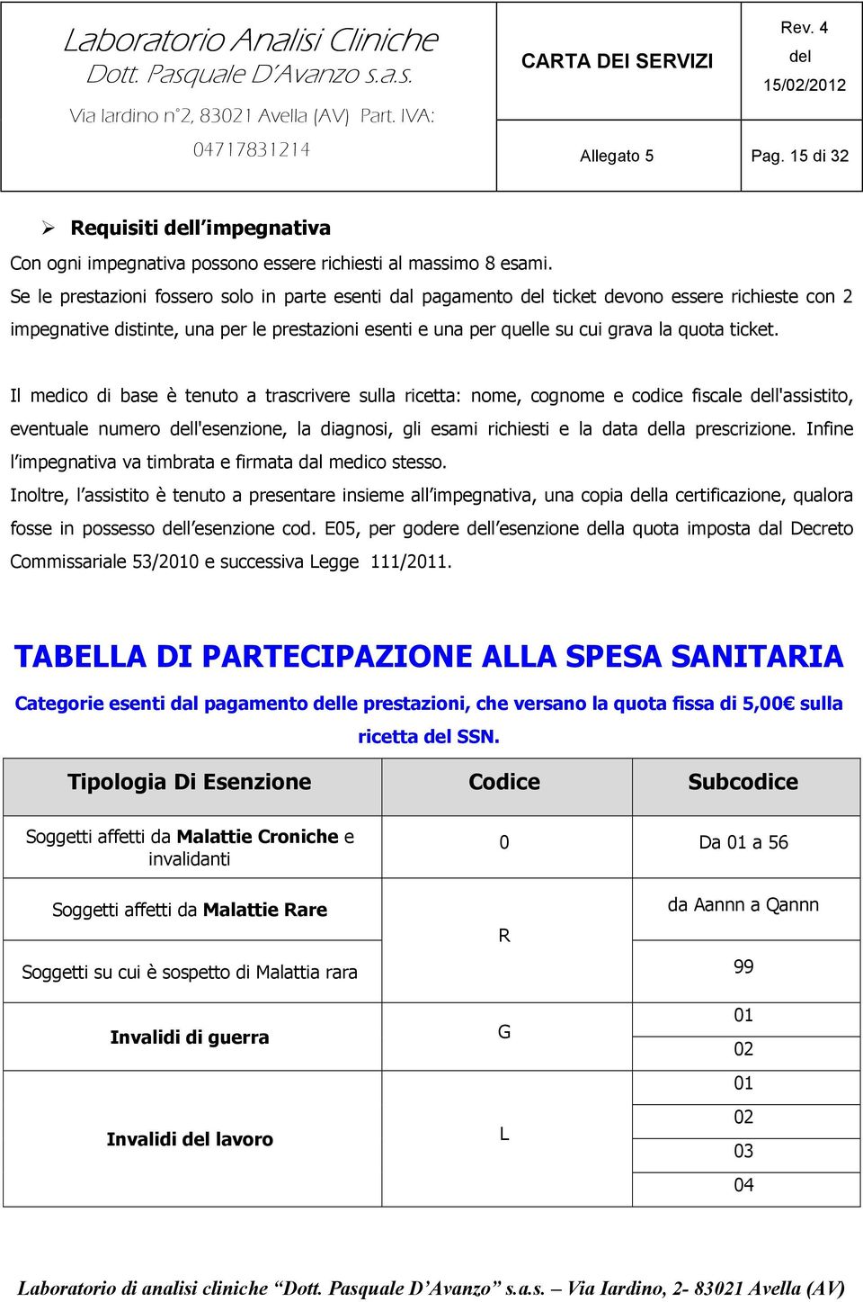 Il medico di base è tenuto a trascrivere sulla ricetta: nome, cognome e codice fiscale l'assistito, eventuale numero l'esenzione, la diagnosi, gli esami richiesti e la data la prescrizione.