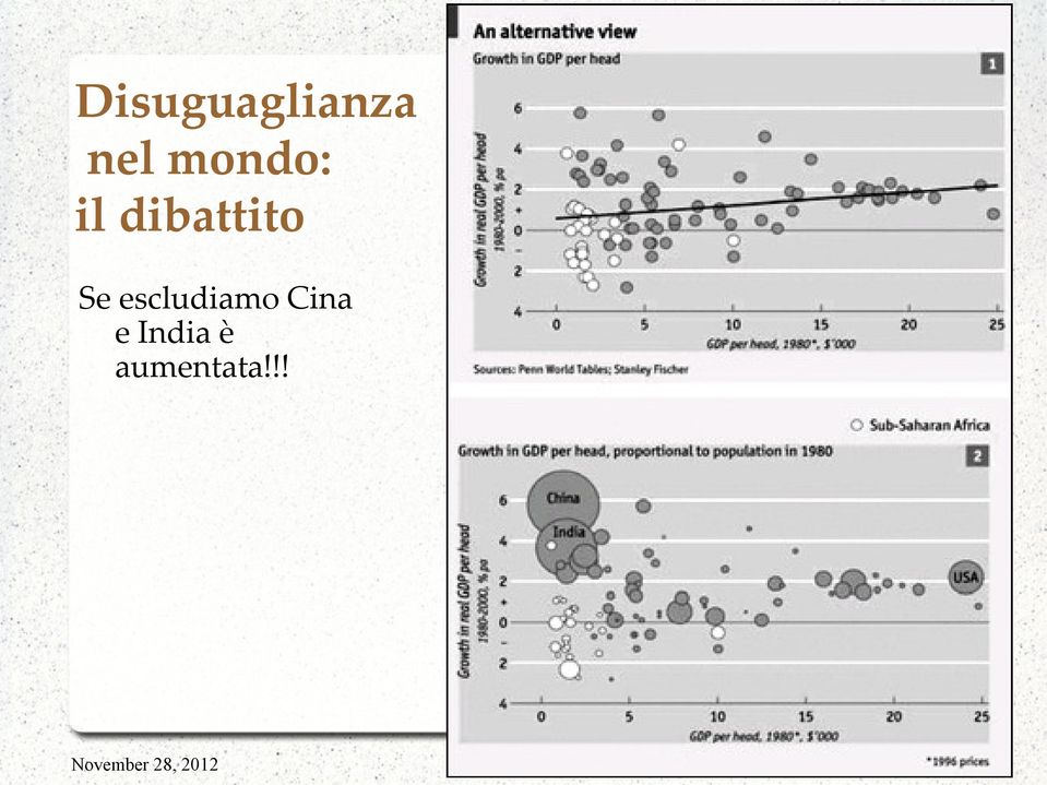 escludiamo Cina e India è