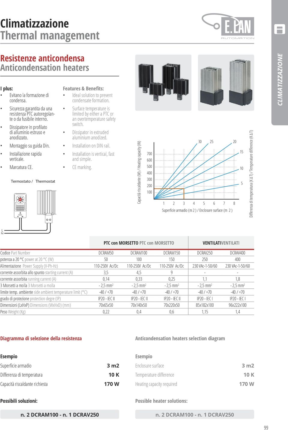 Termostato / Thermostat Features & Benefits: Ideal solution to prevent condensate formation. Surface temperature is limited by either a PTC or an overtemperature safety switch.