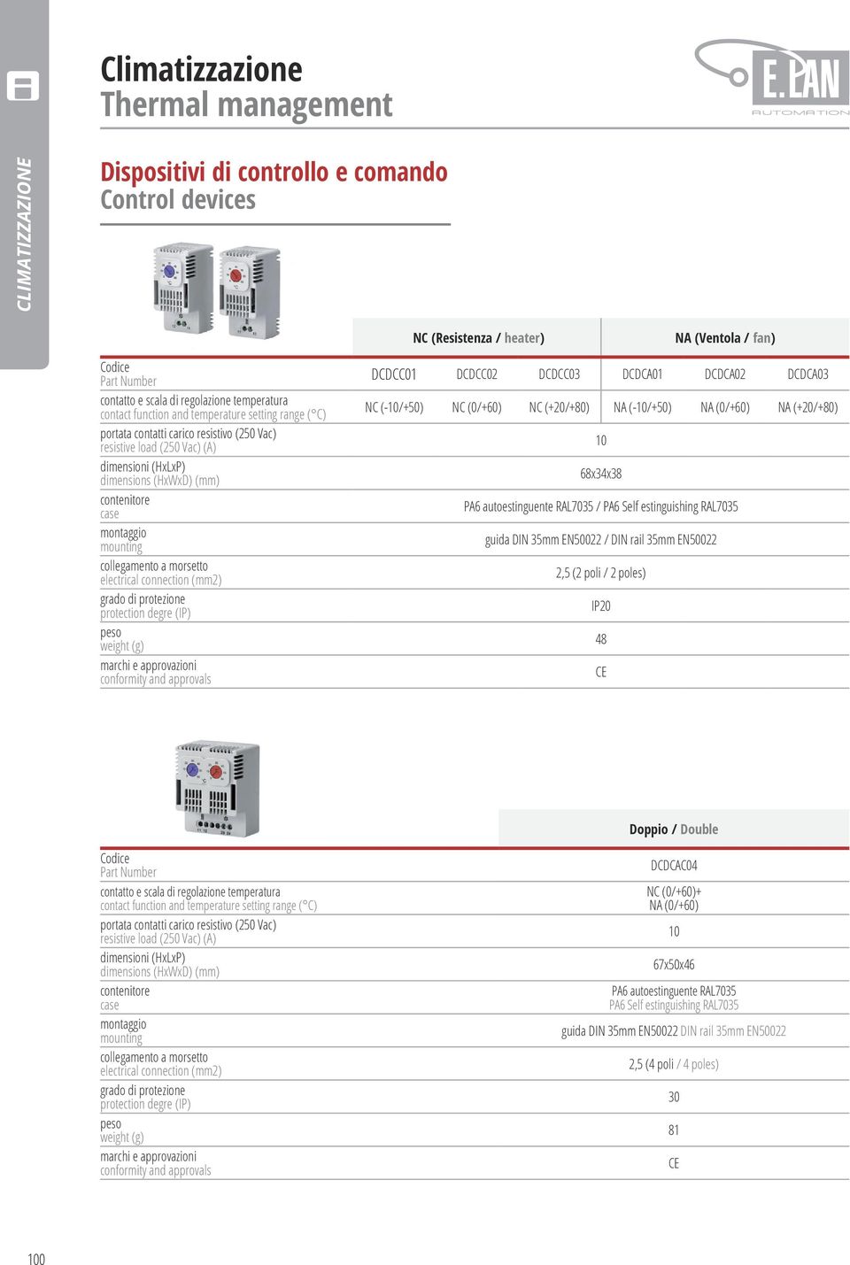 grado di protezione protection degre (IP) peso weight (g) marchi e approvazioni conformity and approvals DCDCC01 DCDCC02 DCDCC03 DCDCA01 DCDCA02 DCDCA03 NC (-10/+50) NC (0/+60) NC (+20/+80) NA