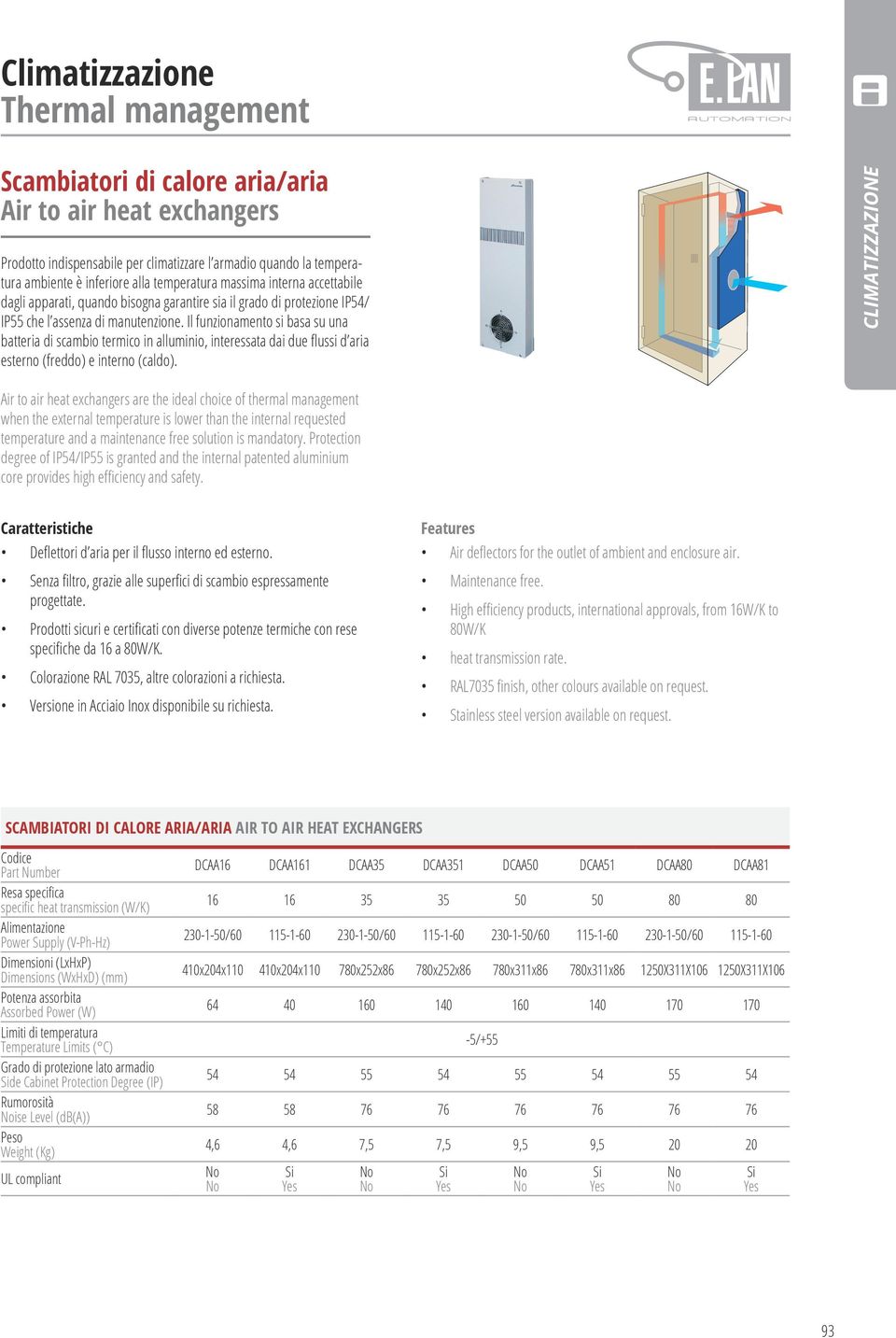 Il funzionamento si basa su una batteria di scambio termico in alluminio, interessata dai due flussi d aria esterno (freddo) e interno (caldo).