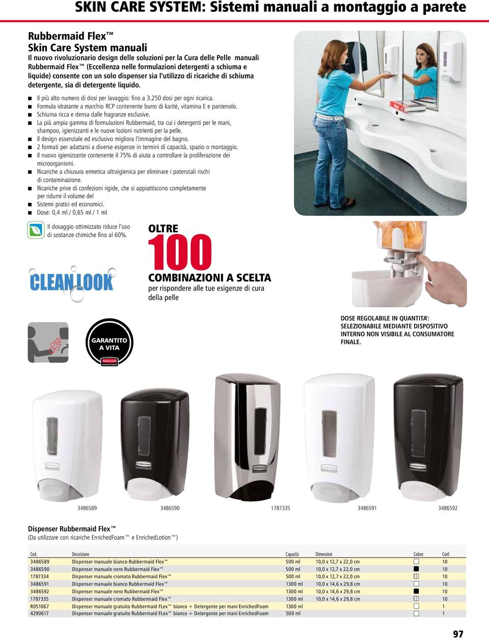 SKIN CARE SYSTEM: Sistemi manuali a montaggio a parete Il più alto numero di dosi per lavaggio: fino a 3.250 dosi per ogni ricarica.