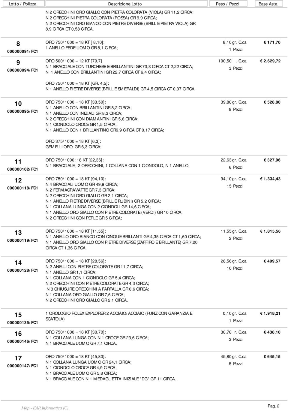 629,72 ORO 750/1000 = 18 KT [GR. 4,5]: N 1 ANELLO PIETRE DIVERSE (BRILL E SMERALDI) GR 4,5 CI