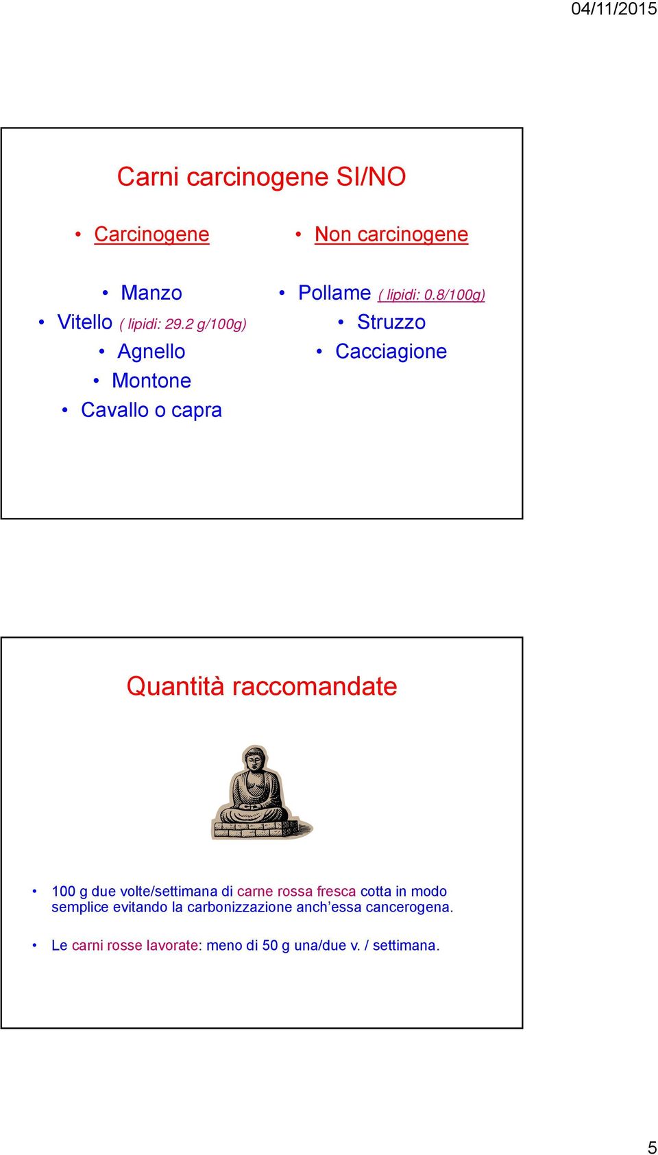 8/100g) Struzzo Cacciagione Quantità raccomandate 100 g due volte/settimana di carne rossa