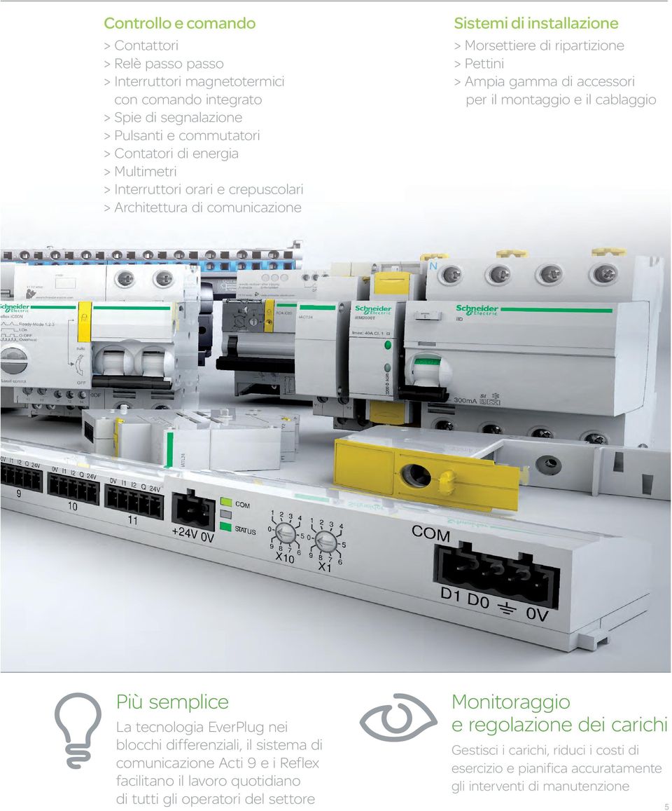 per il montaggio e il cablaggio Più semplice La tecnologia EverPlug nei blocchi differenziali, il sistema di comunicazione Acti 9 e i Reflex facilitano il lavoro quotidiano di