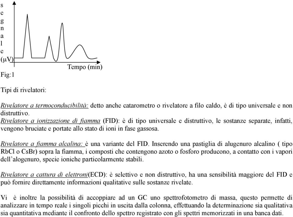 Rivelatore a fiamma alcalina: è una variante del FID.