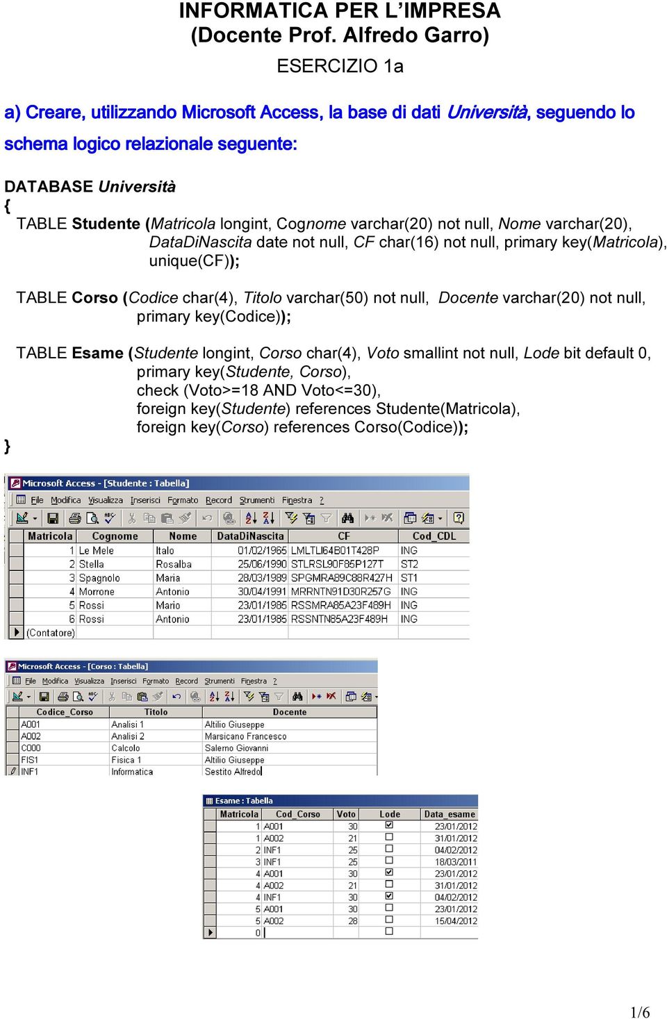 (Matricola longint, Cognome varchar(20) not null, Nome varchar(20), DataDiNascita date not null, CF char(16) not null, primary key(matricola), unique(cf)); } TABLE Corso (Codice char(4),